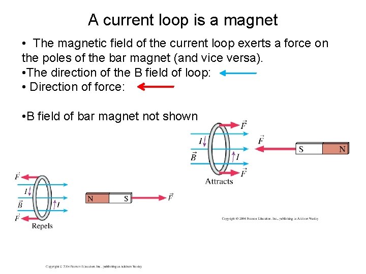 A current loop is a magnet • The magnetic field of the current loop