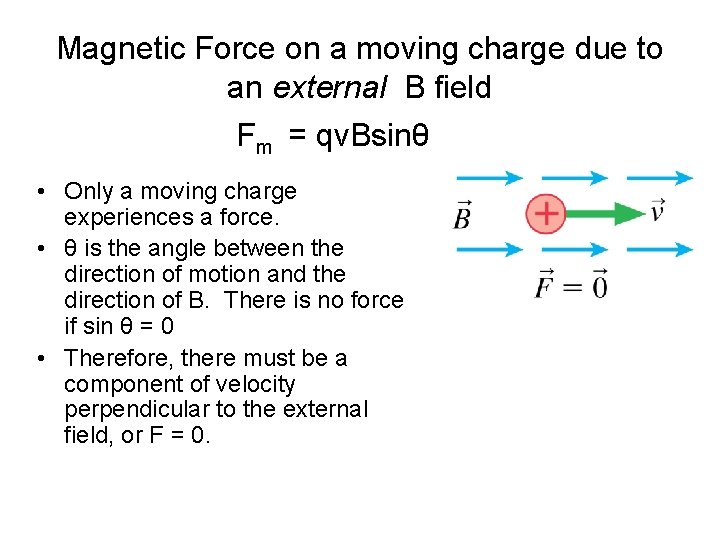 Magnetic Force on a moving charge due to an external B field Fm =