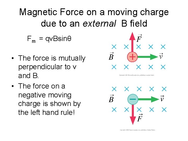 Magnetic Force on a moving charge due to an external B field Fm =