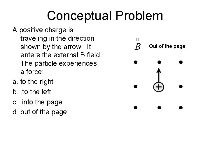 Conceptual Problem A positive charge is traveling in the direction shown by the arrow.