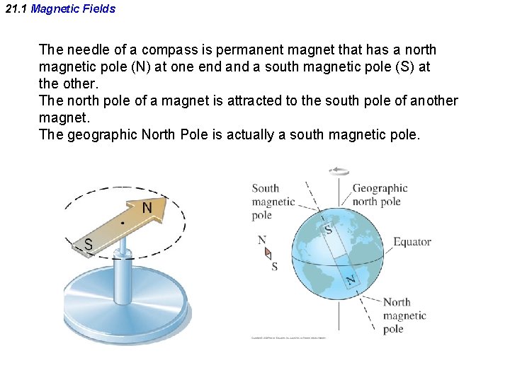 21. 1 Magnetic Fields The needle of a compass is permanent magnet that has