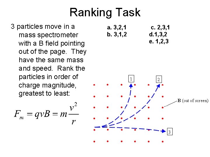 Ranking Task 3 particles move in a mass spectrometer with a B field pointing