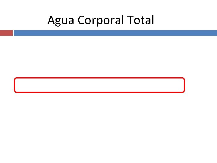 Agua Corporal Total 