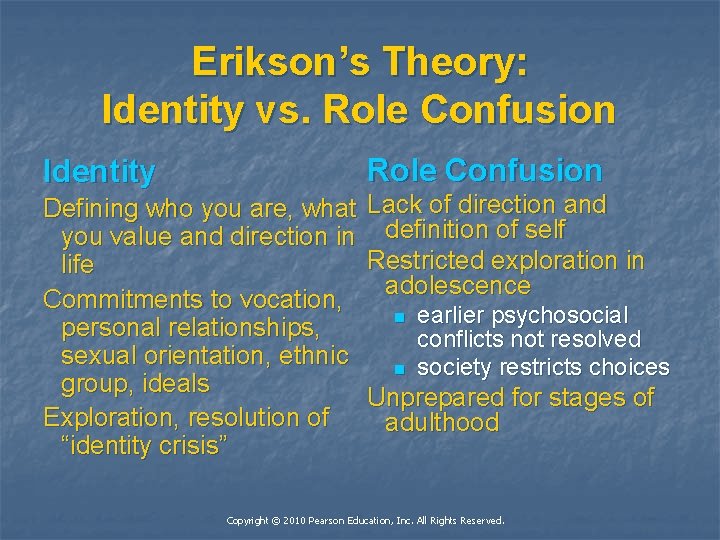 Erikson’s Theory: Identity vs. Role Confusion Identity Role Confusion Defining who you are, what