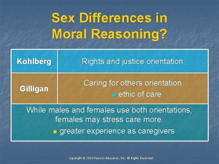 Sex Differences in Moral Reasoning? Kohlberg Rights and justice orientation Gilligan Caring for others