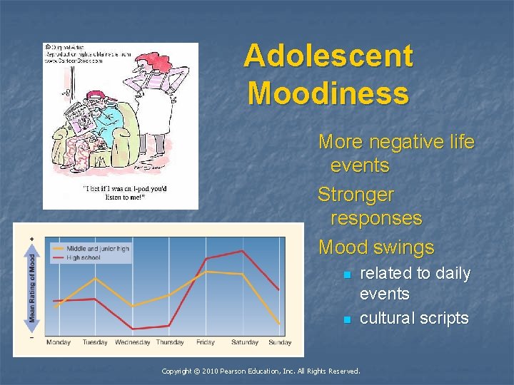 Adolescent Moodiness More negative life events Stronger responses Mood swings n ©Joe Mercier/Dreamstime. com