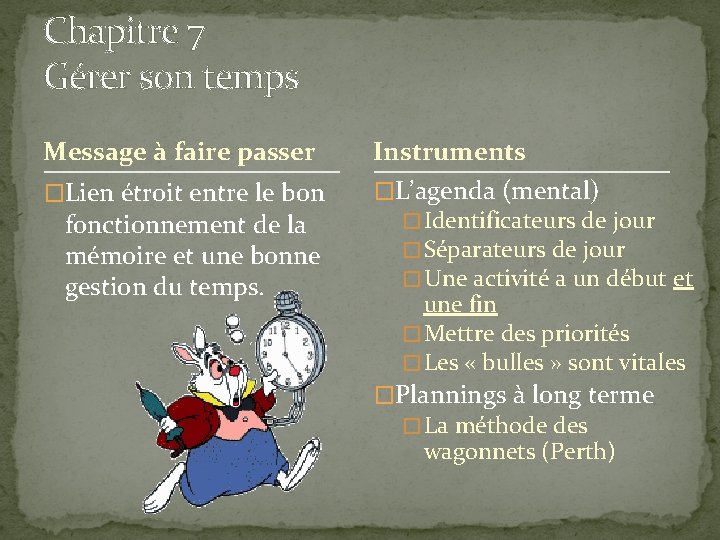 Chapitre 7 Gérer son temps Message à faire passer Instruments �Lien étroit entre le