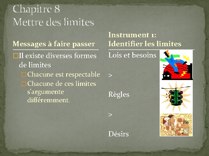 Chapitre 8 Mettre des limites Messages à faire passer Instrument 1: Identifier les limites