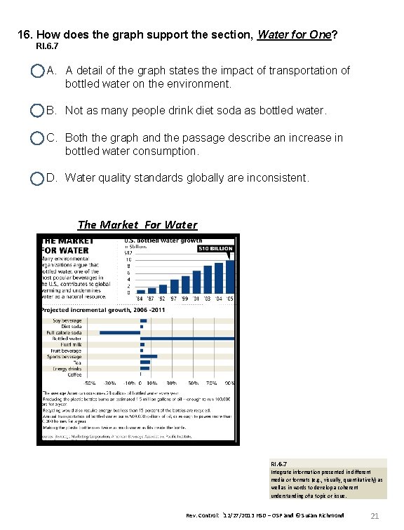 16. How does the graph support the section, Water for One? RI. 6. 7