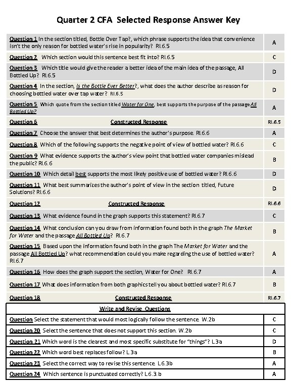 Quarter 2 CFA Selected Response Answer Key Question 1 In the section titled, Bottle