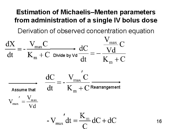 Estimation of Michaelis–Menten parameters from administration of a single IV bolus dose Derivation of
