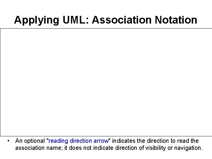 Applying UML: Association Notation • An optional "reading direction arrow" indicates the direction to