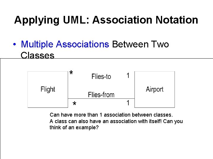 Applying UML: Association Notation • Multiple Associations Between Two Classes Can have more than