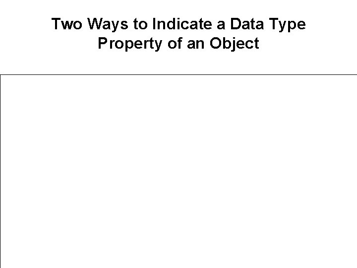 Two Ways to Indicate a Data Type Property of an Object 