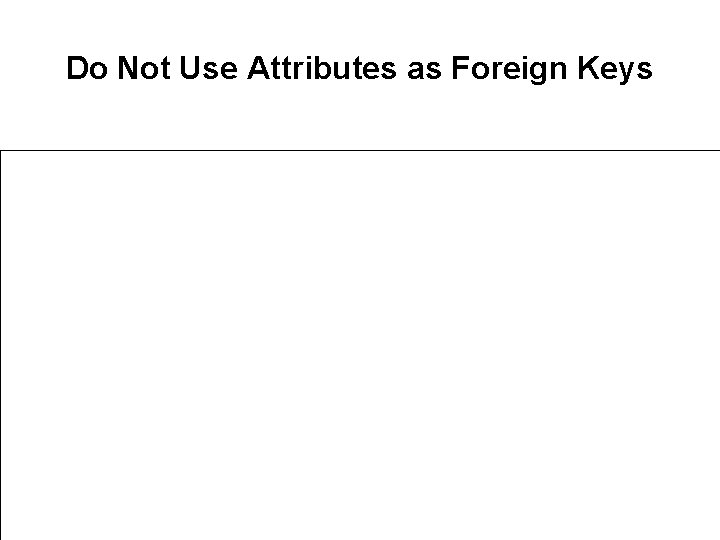 Do Not Use Attributes as Foreign Keys 
