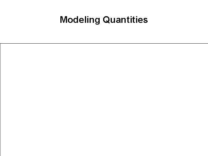 Modeling Quantities 