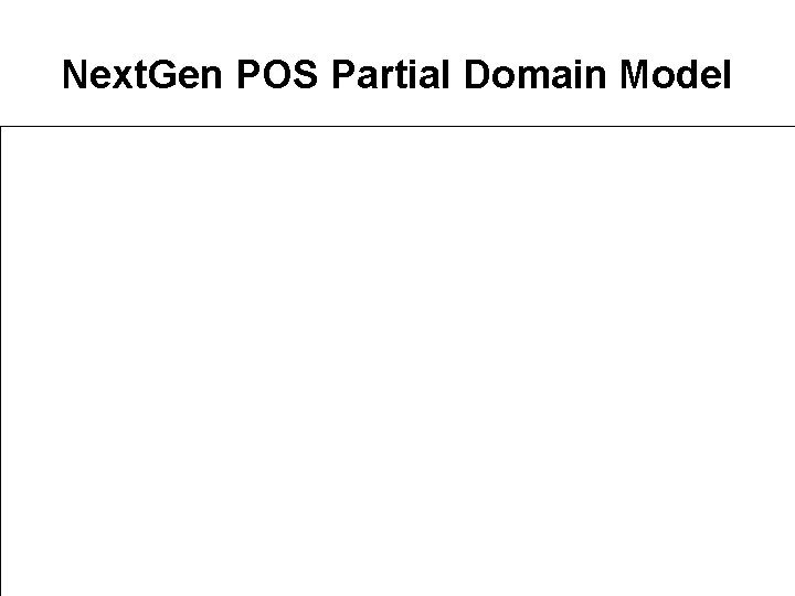 Next. Gen POS Partial Domain Model 