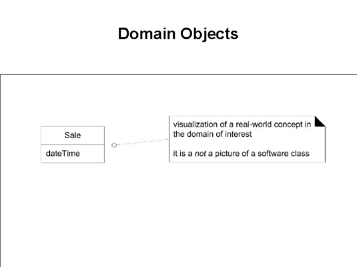 Domain Objects 