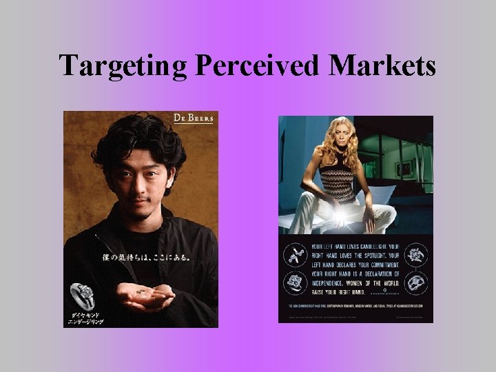 Targeting Perceived Markets 