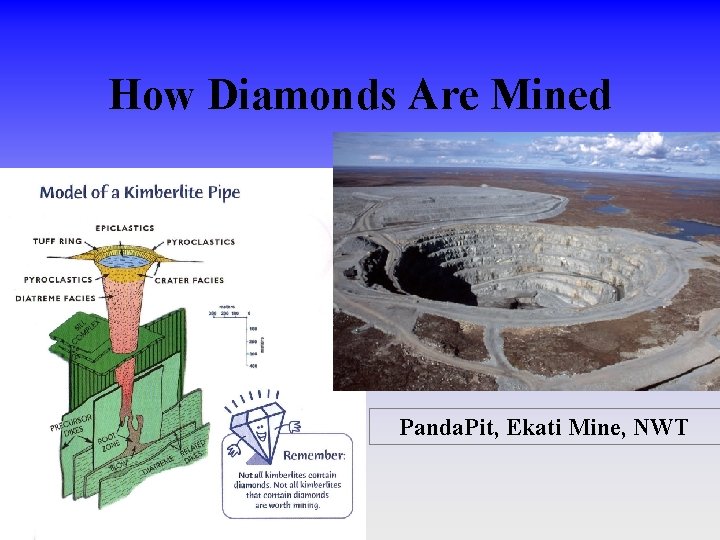 How Diamonds Are Mined Panda. Pit, Ekati Mine, NWT 