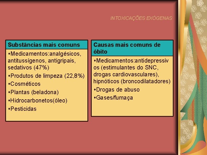 INTOXICAÇÕES EXÓGENAS Substâncias mais comuns Medicamentos: analgésicos, antitussígenos, antigripais, sedativos (47%) Produtos de limpeza