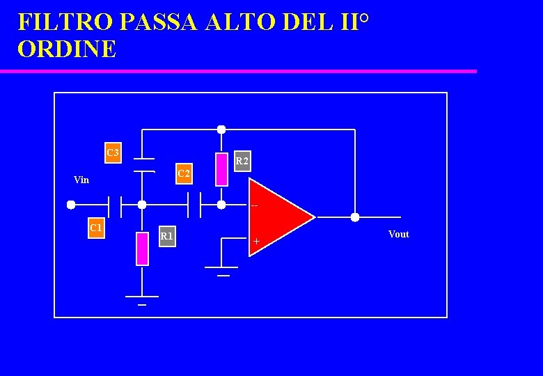 FILTRO PASSA ALTO DEL II° ORDINE C 3 R 2 C 2 Vin -C