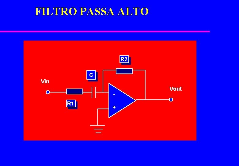 FILTRO PASSA ALTO R 2 C Vin R 1 + Vout 