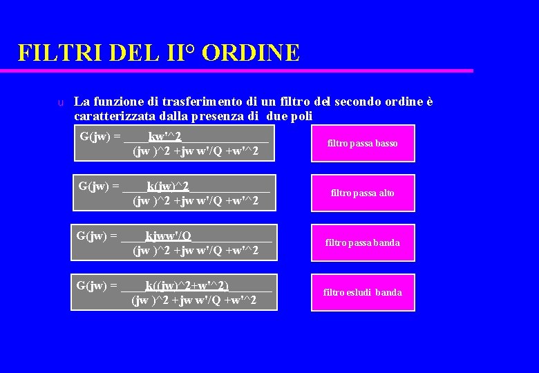 FILTRI DEL II° ORDINE u La funzione di trasferimento di un filtro del secondo