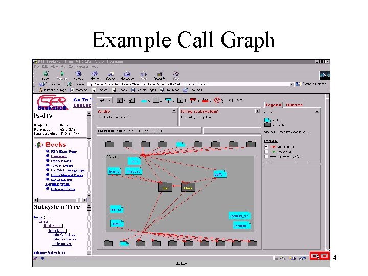 Example Call Graph 4 Example Call Graph 4