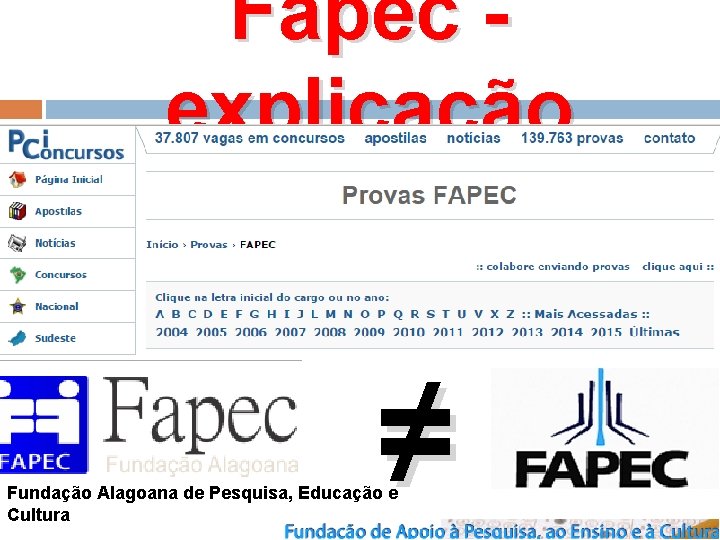 Fapec - explicação ≠ Fundação Alagoana de Pesquisa, Educação e Cultura 