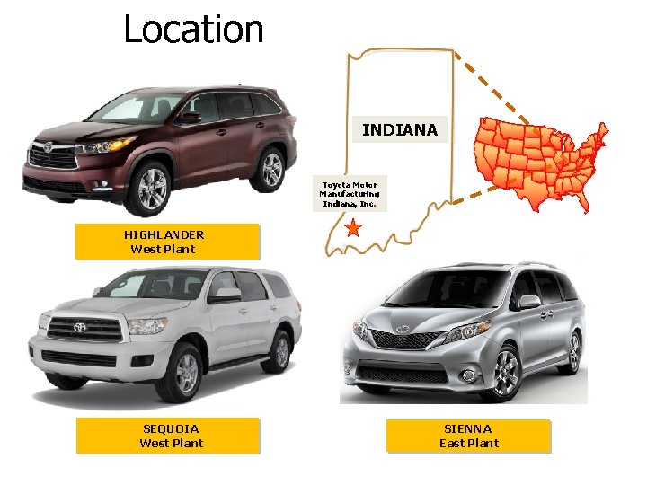 Location INDIANA Toyota Motor Manufacturing Indiana, Inc. HIGHLANDER West Plant　 SEQUOIA 　　West Plant　 SIENNA