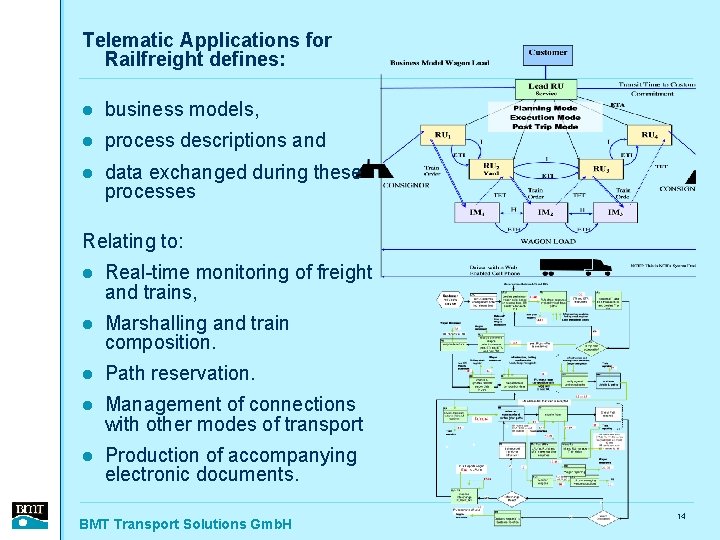 Telematic Applications for Railfreight defines: l business models, l process descriptions and l data