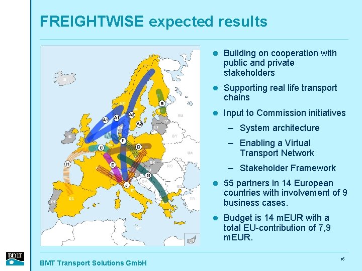 FREIGHTWISE expected results l Building on cooperation with public and private stakeholders l Supporting