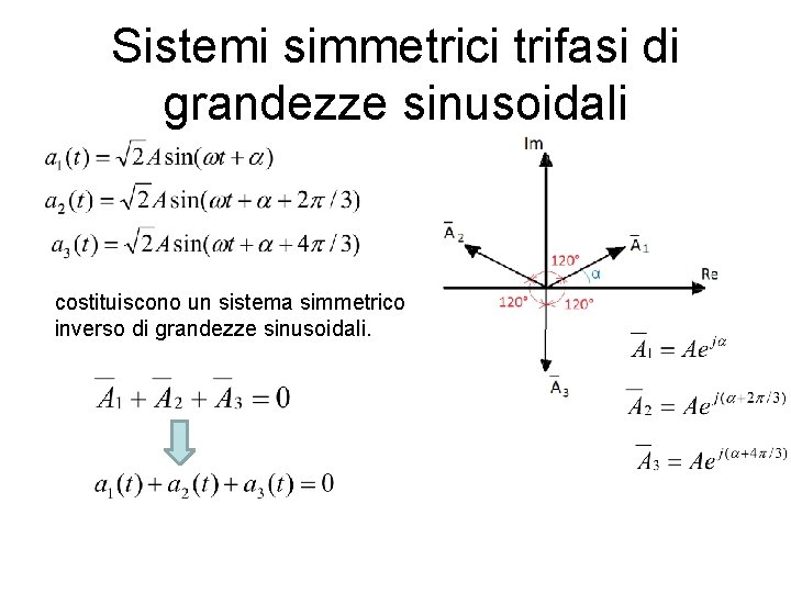 Sistemi simmetrici trifasi di grandezze sinusoidali costituiscono un sistema simmetrico inverso di grandezze sinusoidali.
