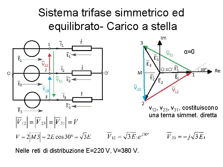 Sistema trifase simmetrico ed equilibrato- Carico a stella α=0 v 12, v 23, v