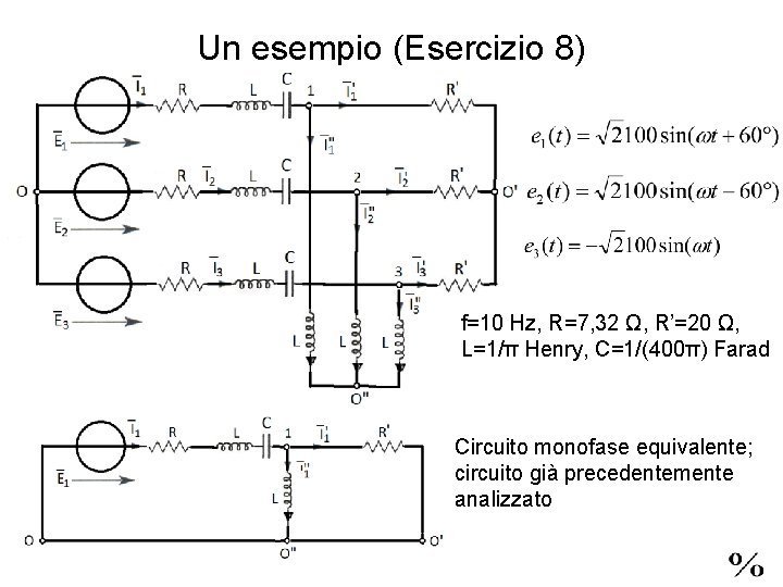 Un esempio (Esercizio 8) f=10 Hz, R=7, 32 Ω, R’=20 Ω, L=1/π Henry, C=1/(400π)