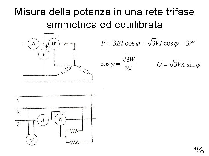 Misura della potenza in una rete trifase simmetrica ed equilibrata 