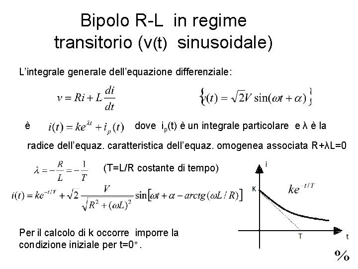 Bipolo R-L in regime transitorio (v(t) sinusoidale) L’integrale generale dell’equazione differenziale: è dove ip(t)