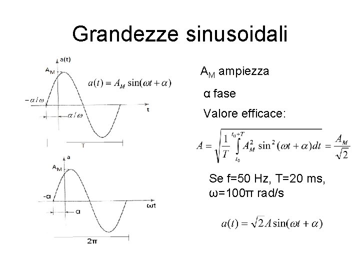 Grandezze sinusoidali AM ampiezza α fase Valore efficace: Se f=50 Hz, T=20 ms, ω=100π