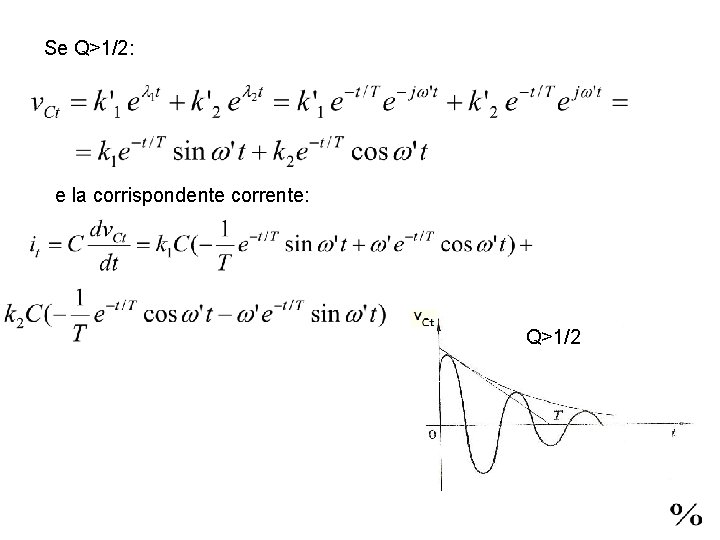 Se Q>1/2: e la corrispondente corrente: Q>1/2 