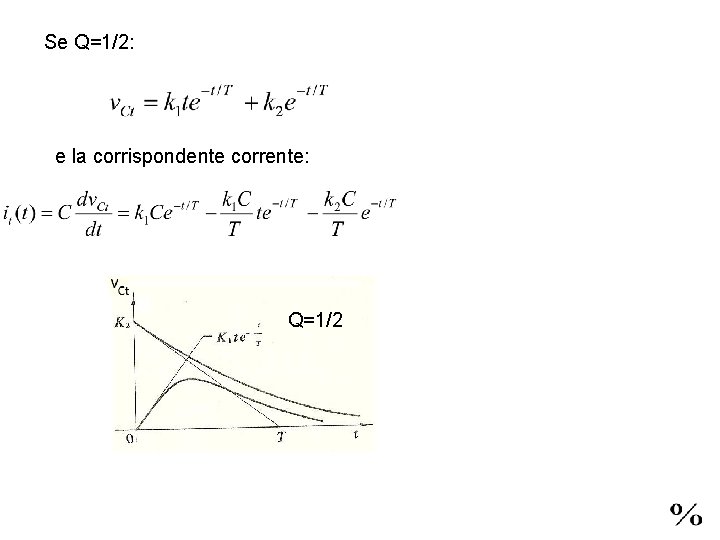 Se Q=1/2: e la corrispondente corrente: Q=1/2 