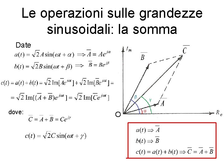 Le operazioni sulle grandezze sinusoidali: la somma Date dove: O 