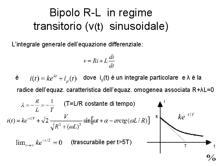 Bipolo R-L in regime transitorio (v(t) sinusoidale) L’integrale generale dell’equazione differenziale: è dove ip(t)