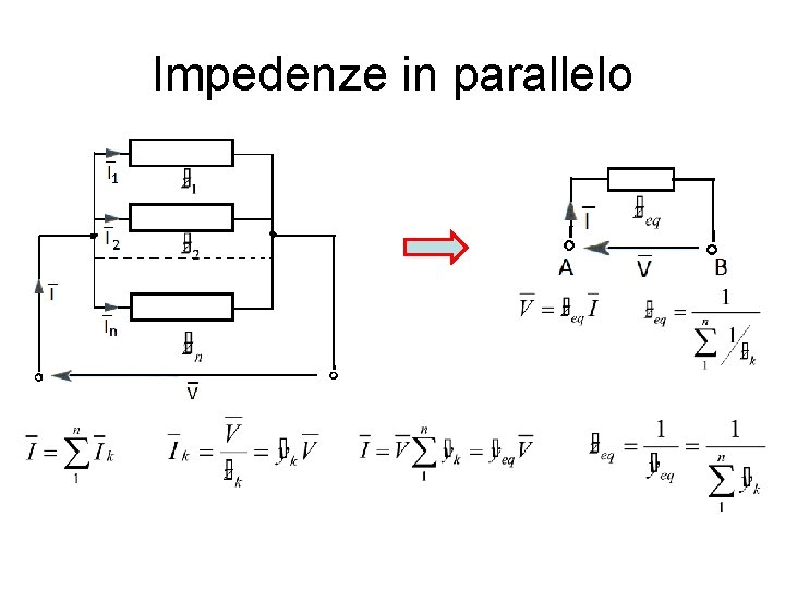 Impedenze in parallelo 