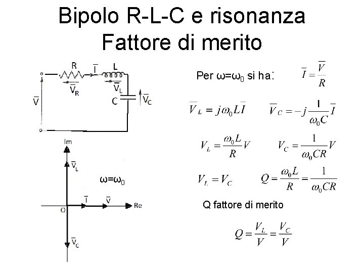 Bipolo R-L-C e risonanza Fattore di merito Per ω=ω0 si ha: ω=ω0 Q fattore