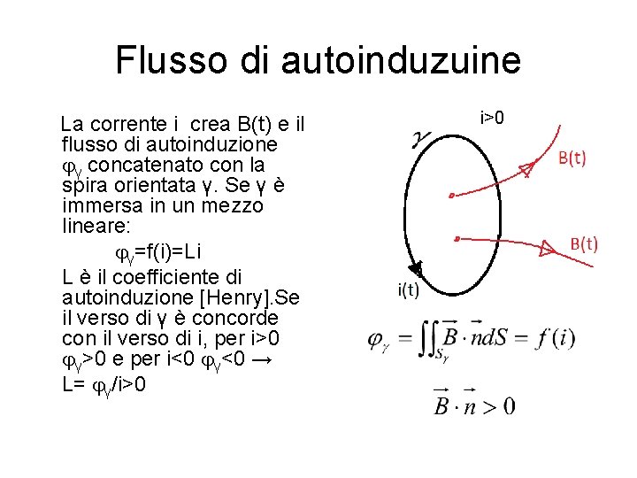 Flusso di autoinduzuine La corrente i crea B(t) e il flusso di autoinduzione γ