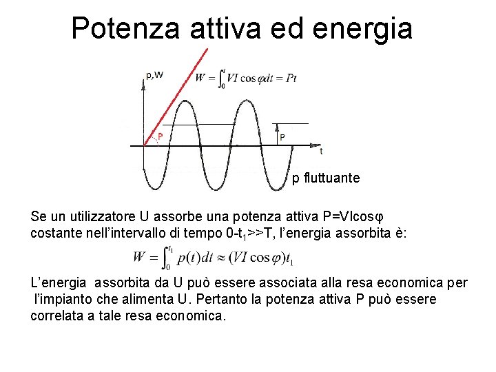 Potenza attiva ed energia p fluttuante Se un utilizzatore U assorbe una potenza attiva