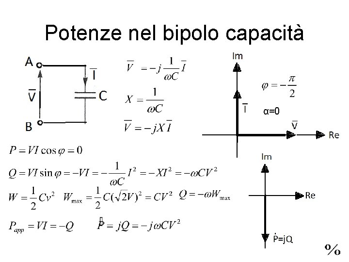 Potenze nel bipolo capacità α=0 