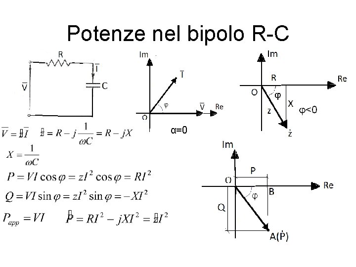 Potenze nel bipolo R-C α=0 