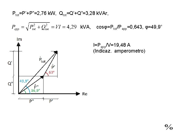 Ptot=P’+P”=2, 76 k. W, Qtot=Q’+Q”=3, 28 k. VAr, k. VA, cosφ=Ptot/Papp=0, 643, φ=49, 9°